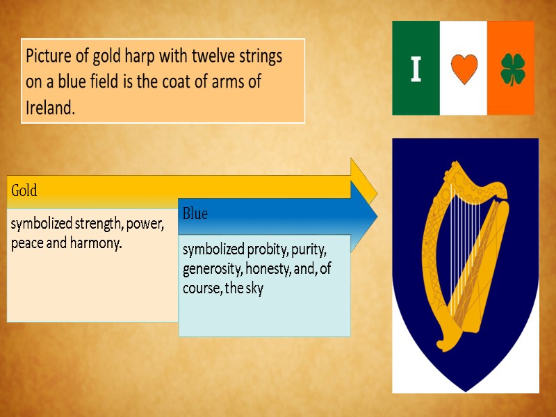 Picture of gold harp with twelve strings on a blue field is the coat